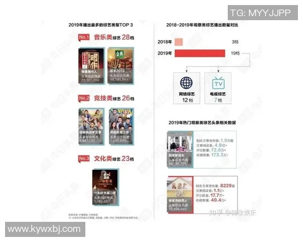 成都乒乓球队与北京乒乓球队赛后个人能力分析与对比探讨
