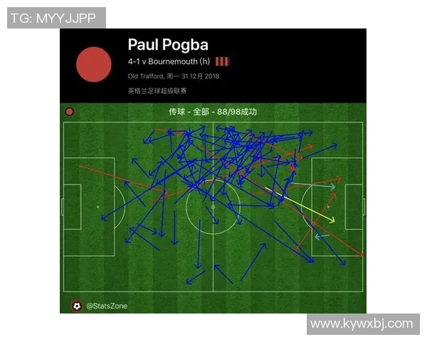 杭州足球队与深圳足球队赛后复盘分析及比赛经验总结
