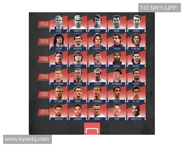 揭秘足球明星的QQ号码背后的故事与隐私保护措施