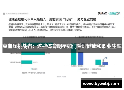 高血压挑战者：这些体育明星如何管理健康和职业生涯